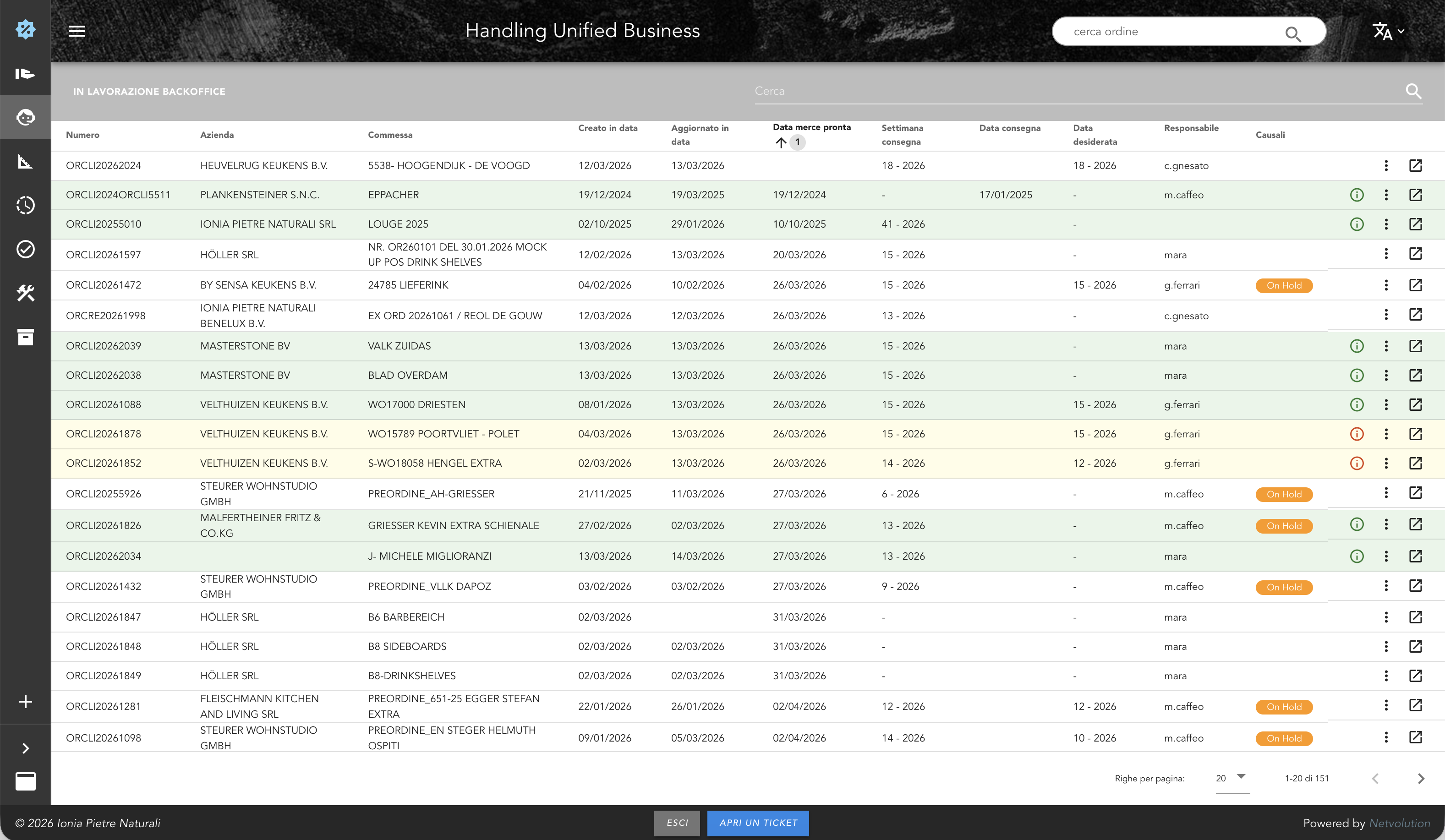 Ordini e Offerte sotto Controllo - Case study